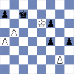 Quirke - Karpeshov (Chess.com INT, 2021)