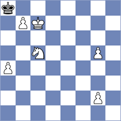 Wittke - Gupta (Chess.com INT, 2021)