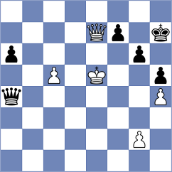 Espinoza Villanueva - Bremner (chess.com INT, 2024)