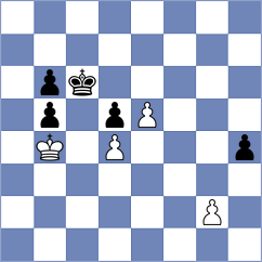 Caruana - Villanueva (Chess.com INT, 2020)