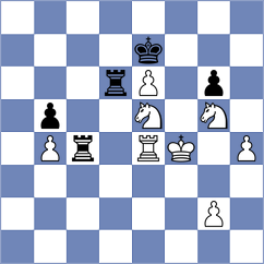 Aung Thant Zin - Liwak (chess.com INT, 2023)