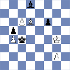 Diaz Villagran - Sergienko (Chess.com INT, 2021)