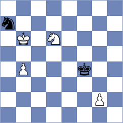 Muhammed - Shaker (chess.com INT, 2021)
