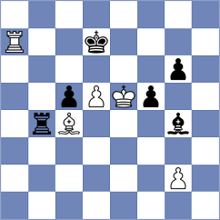 Gokbulut - Muminova (Chess.com INT, 2020)
