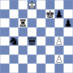Hosseini - Amjad Yazdandoust (Chess.com INT, 2021)
