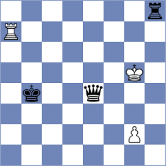 Egorov - Kiewra (Chess.com INT, 2020)