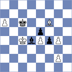 Havanecz - Goryachkina (chess.com INT, 2021)