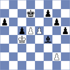 Rusan - Robles Aguilar (Chess.com INT, 2021)