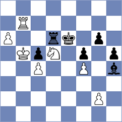 Lenderman - Piorun (chess.com INT, 2023)
