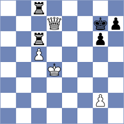 Najdin - Playa (Chess.com INT, 2021)