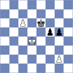 Navara - Rustemov (chess.com INT, 2024)