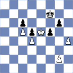 Moskalenko - Gritsenko (chess.com INT, 2021)