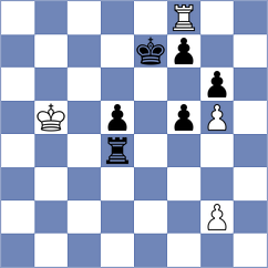 Holt - Mirzoev (chess.com INT, 2021)