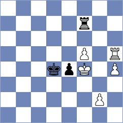 Schroeder - Janaszak (chess.com INT, 2024)