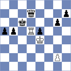 Sahil - Domingo Nunez (chess.com INT, 2024)
