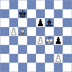 Le Tuan Minh - Turayev (chess.com INT, 2023)