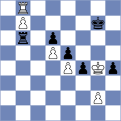 Ayushh - Priyanka (chess.com INT, 2021)