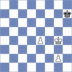 Ratsma - Adithya A Chullikkad (chess.com INT, 2023)