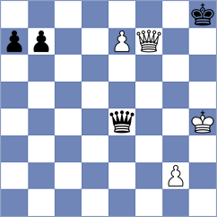 Micic - Ranaldi (chess.com INT, 2024)