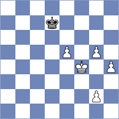 Jiang - Aldokhin (chess.com INT, 2024)