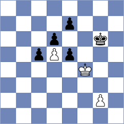 Astafurov - Kislinsky (chess.com INT, 2023)