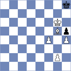Czerw - Kohler (chess.com INT, 2023)
