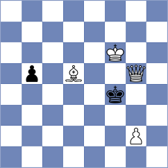 Shakirov - Srdanovic (chess.com INT, 2024)