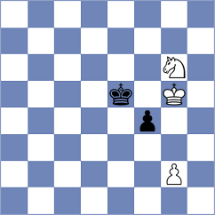 Zakhartsov - Erigaisi (chess.com INT, 2024)