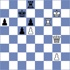Vo - Li (Chess.com INT, 2021)
