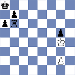 Hartikainen - Hamidi (chess.com INT, 2023)