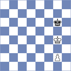 Bardyk - Nutakki (chess.com INT, 2023)