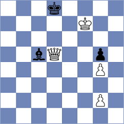 Yarullina - Bon (chess.com INT, 2023)