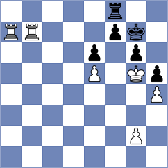 Toncheva - Milanovic (Chess.com INT, 2020)