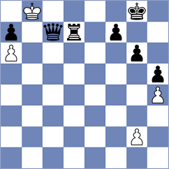 Blit - Milosevic (chess.com INT, 2021)