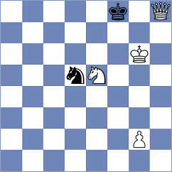 Cahaya - Balague Camps (chess.com INT, 2024)