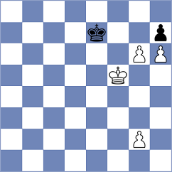 Flom - Korol (chess.com INT, 2023)