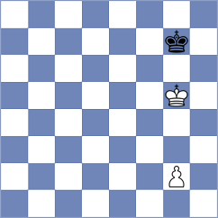Kirillov - Grabinsky (chess.com INT, 2022)