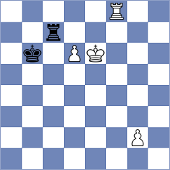 Narayanan - Shymanskyi (chess.com INT, 2024)