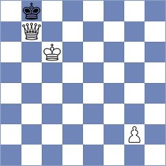 Avramidou - Vozovic (chess.com INT, 2024)