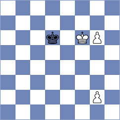 Toktomushev - Filippova (chess.com INT, 2024)