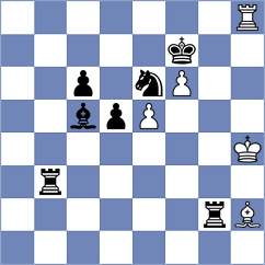 Tabuenca Mendataurigoitia - Sultanbek (chess.com INT, 2024)