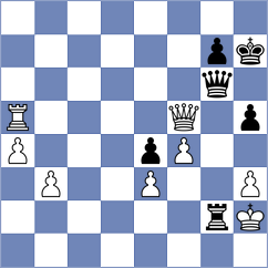 Konovalova - Leveikina (Chess.com INT, 2020)