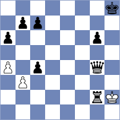 Jelcic - Hollan (chess.com INT, 2024)