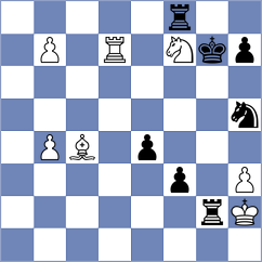 Srdanovic - Matinian (chess.com INT, 2024)