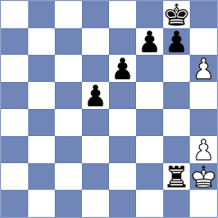 Baryschyk - Perez Garcia (Chess.com INT, 2020)