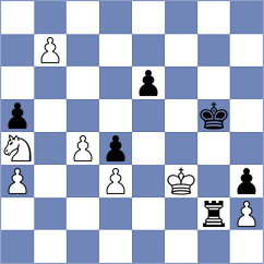 Kovacs - Domingo Nunez (chess.com INT, 2023)