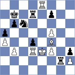 Yeremyan - Mitrabha (chess.com INT, 2024)