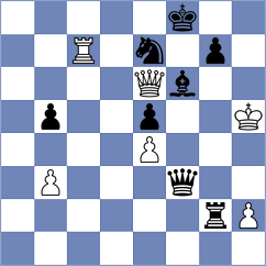 Christensen - Miroshnik (Chess.com INT, 2020)