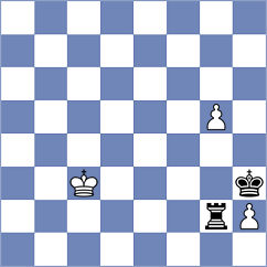 Demin - Siddharth (chess.com INT, 2024)