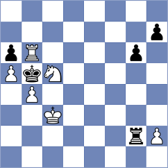 Orozbaev - Kuznetsov (chess.com INT, 2023)